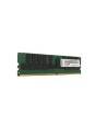 LENOVO THINKSYSTEM 32GB TRUDDR4 2666MHZ (2RX8, 1.2V) ECC