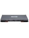 LENOVO IBM FLEX SYSTEM EN4091 10GB ETHERNET PASS-THRU