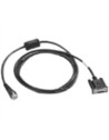 LENOVO IBM FLEX SYSTEM MANAGEMENT SERIAL ACCESS CABLE