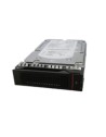 LENOVO THINKSERVER 2TB 7.2K 3.5 ENTERPRISE 6GBPS SATA HD