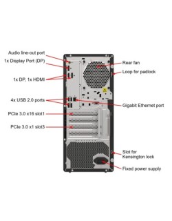 LENOVO ST45V3 AMD EPYC 4124 4C 3.8GHZ 1x16GB 2x960GB 500W