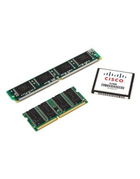 CISCO DDR4-2133MHZRDIMM/PC4-17000/DUALRANK/X4/1.2V REMAN