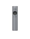 LOGITECH SPOTLIGHT PLUS PRESENTATION REMOTE -SLATE