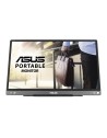 ASUS ZENSCREEN 15.6FHD/1920X1080/5MS/USB 3/FLICKER FREE