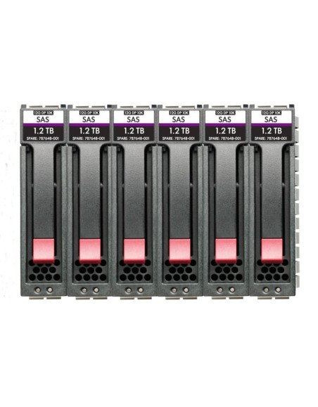 HEWLETT PACKARD ENT HPE MSA 48TB SAS 7.2K LFF 6PK HDD BDL