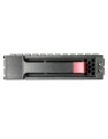 HEWLETT PACKARD ENT HPE MSA 14TB SAS 7.2K LFF 512E HDD